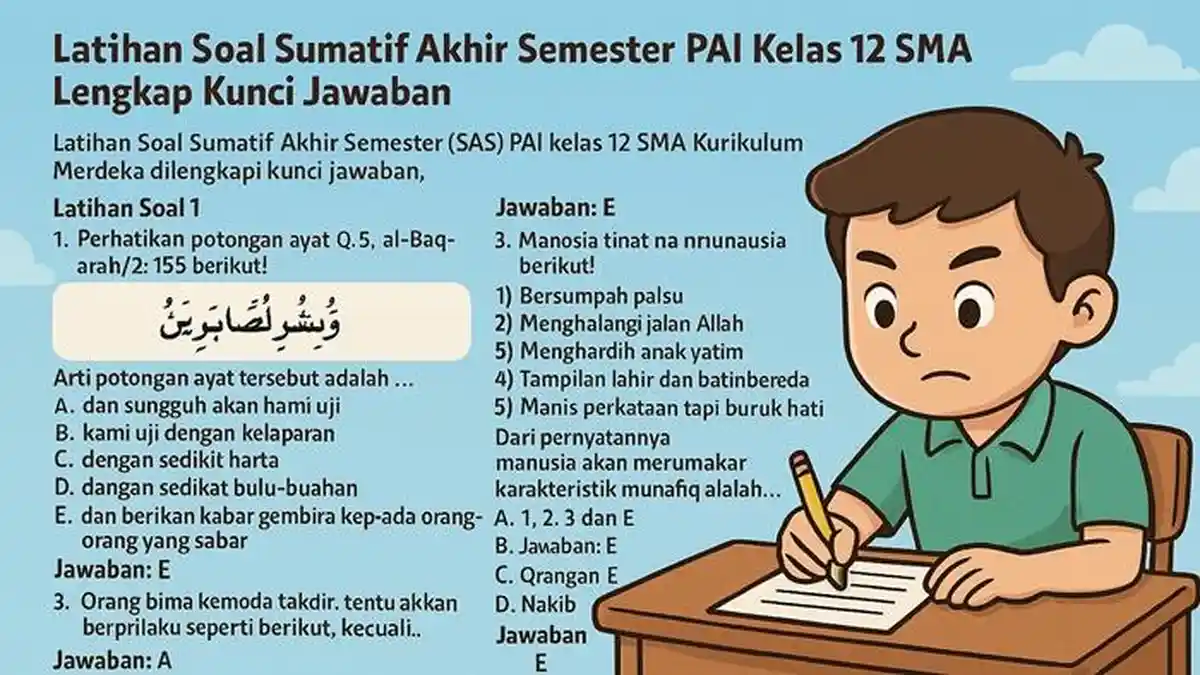 Latihan Soal Sumatif Akhir Semester PAI Kelas 12 SMA Lengkap Kunci