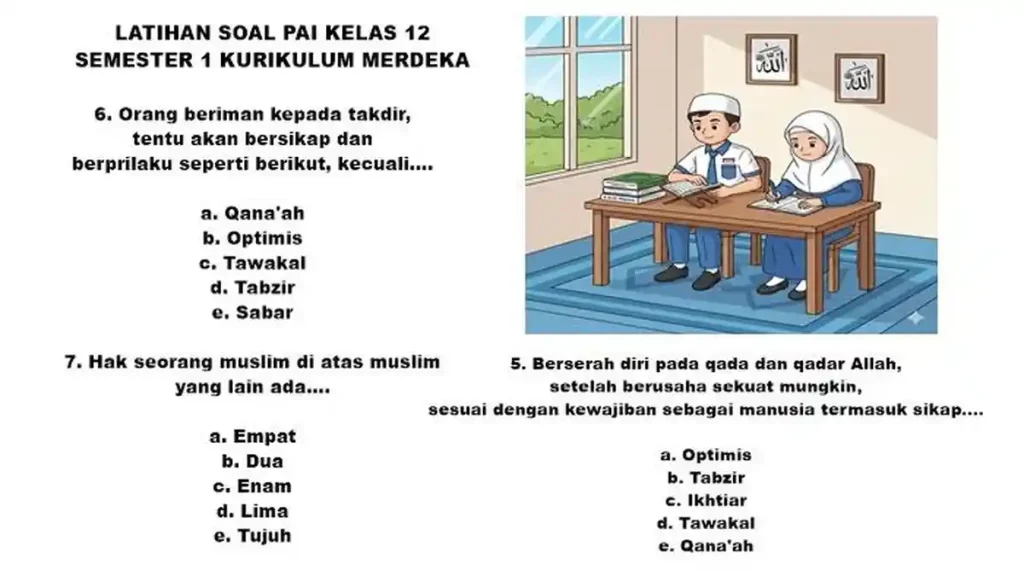 5 Rahasia Soal PAI Kelas 12 Semester 1 Tahun 2026 yang Jarang Diketahui