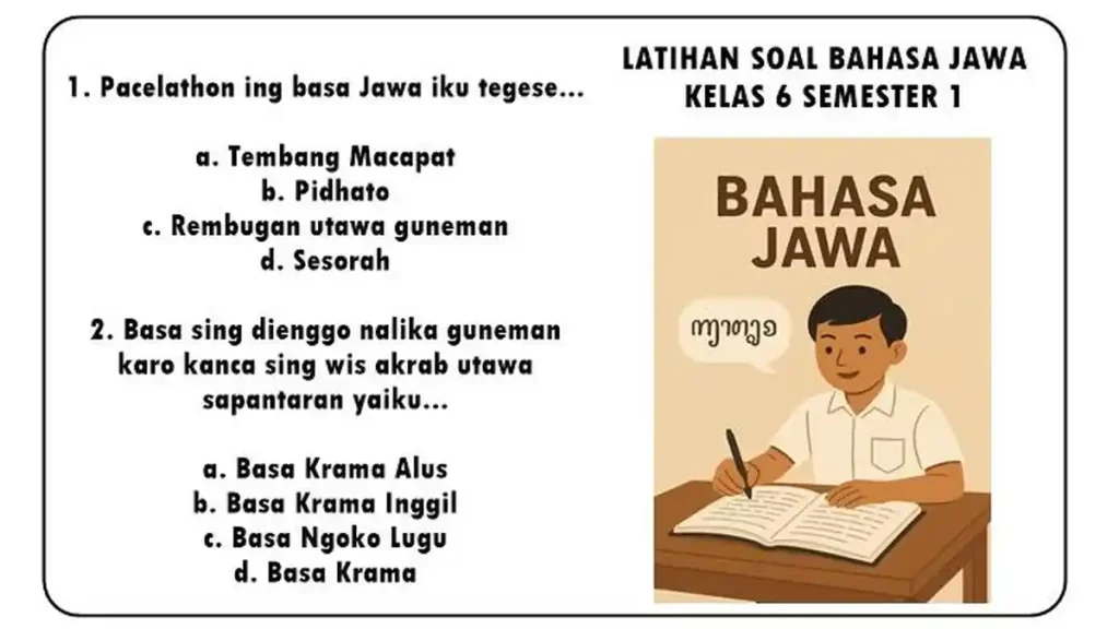 Akhirnya Tersedia! Soal Bahasa Jawa Kelas 4 Semester 1 dan Kunci Jawabannya Siap Cetak