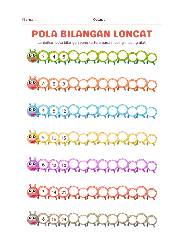 7 Contoh Soal Bilangan Loncat Kelas 1 yang Wajib Dikuasai Sebelum Ujian Matematika SD 2026
