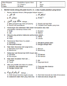 Latihan Soal dan Jawaban UAS PAI Kelas 4 Semester 1 Gasal Ujian