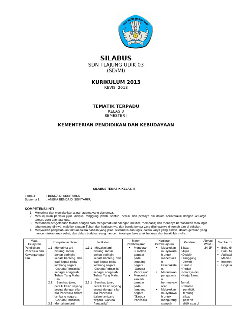Terbukti! 5 Cara Praktis Evaluasi Soal Silabus Kelas 3SD Tema 3 Kurtilas Revisi 2018