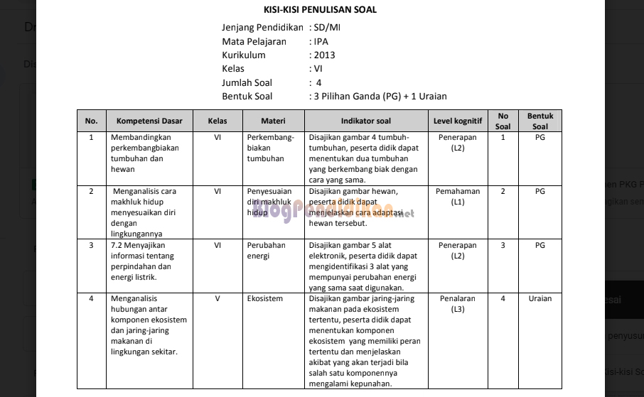 Ternyata Ini Isi Kisi Kisi Soal Kelas 3 Tema 5 Datadikdasmen yang Wajib Diketahui Guru dan Orang Tua Sebelum Ujian