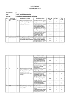 Kisi-Kisi Soal Kelas 4 Tema 3 Makhluk Hidup PDF