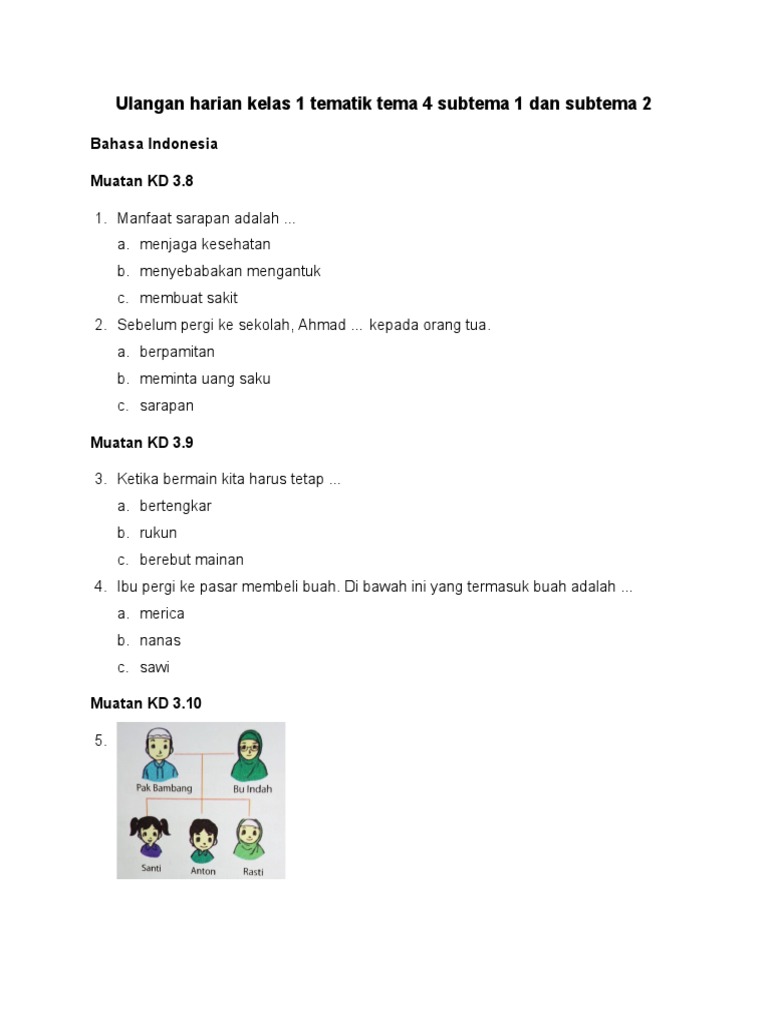 Terungkap! Contoh soal tema 4 kelas 1 subtema 1 dan 2 dengan kata mutiara Maulid Nabi