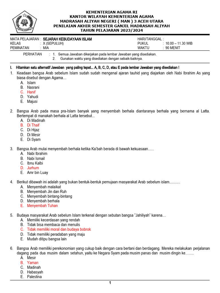 7 Cara Cepat Kuasai contoh soal sejarah wajib kelas 10 semester 2 kebudayaan islam